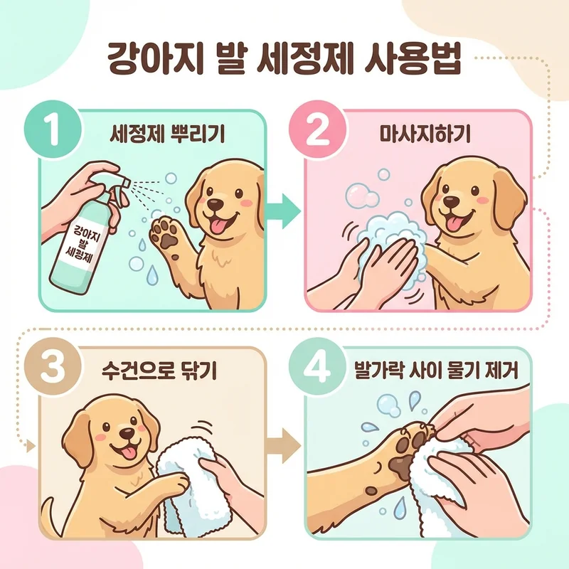 강아지 발 세정제 올바른 사용법 4단계