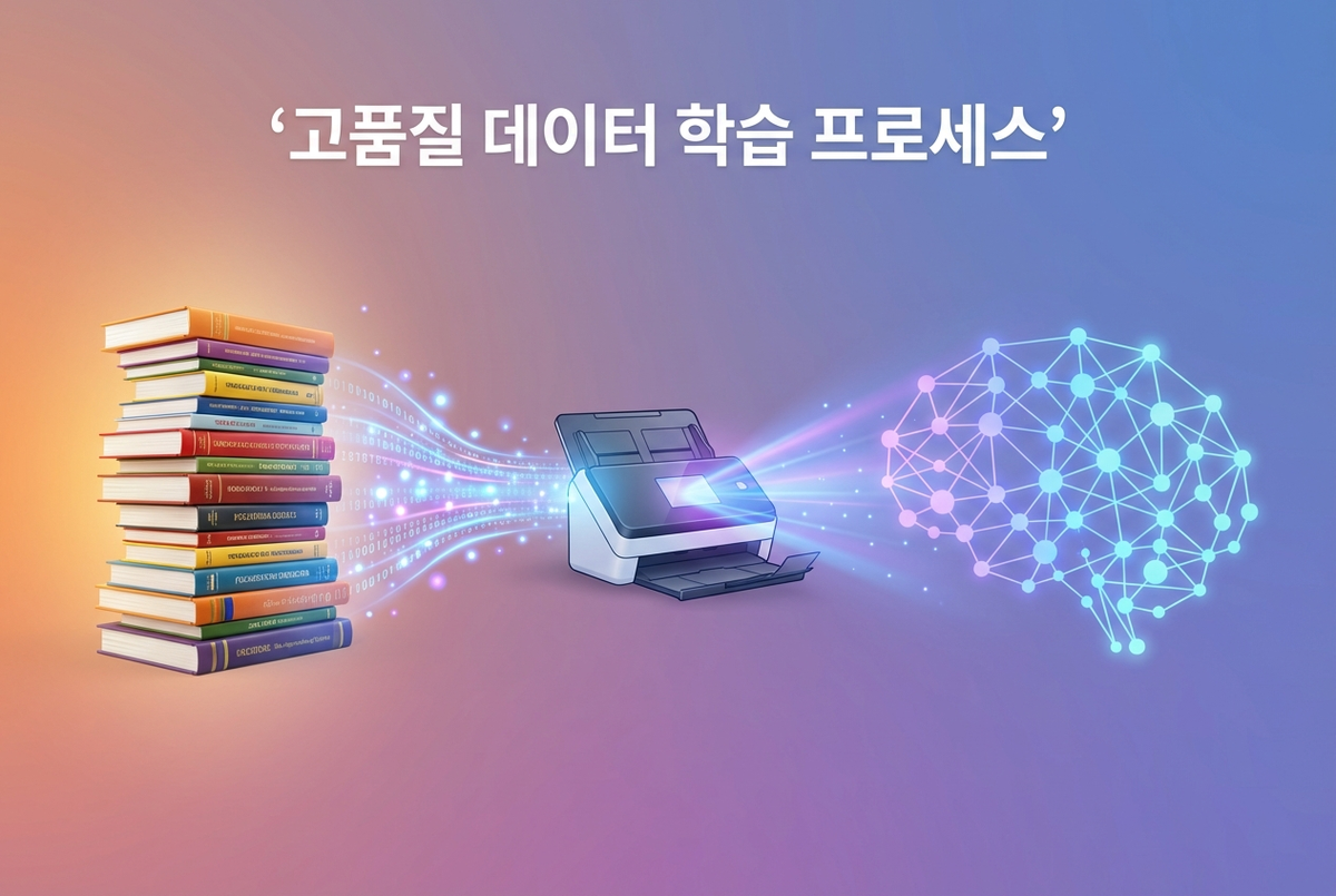 고품질 데이터 학습 프로세스