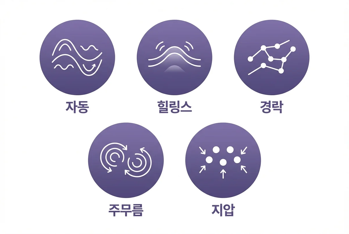 풀리오 마사지기 5가지 모드