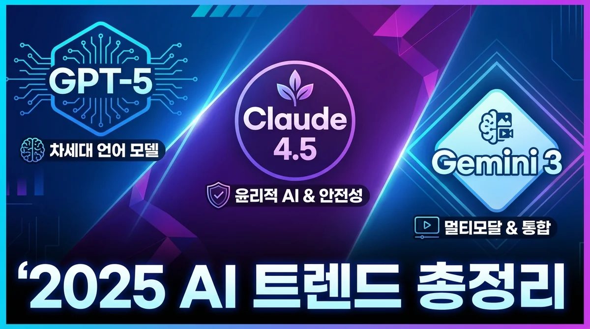2025 AI 트렌드 총정리
