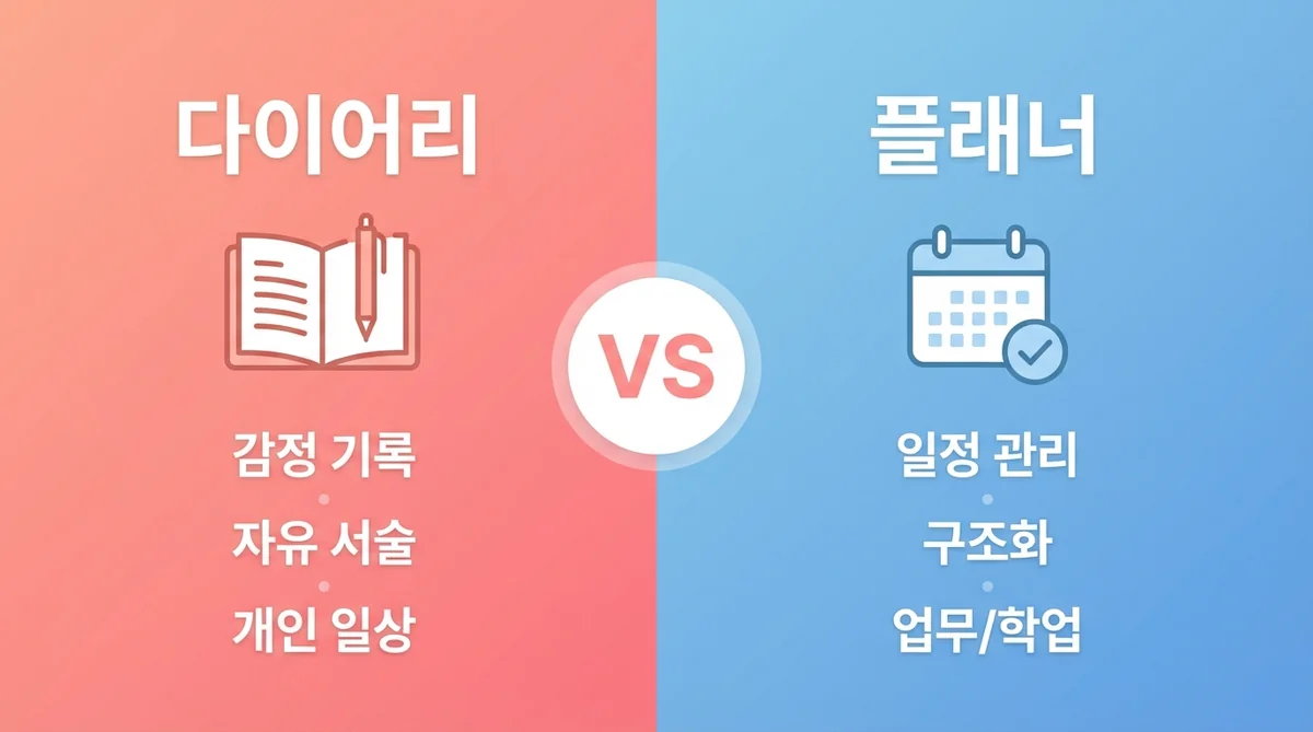 다이어리vs플래너 차이점