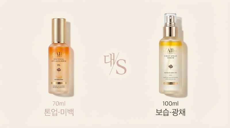 달바 비타 토닝 미스트와 비건 옐로우 미스트 비교 인포그래픽