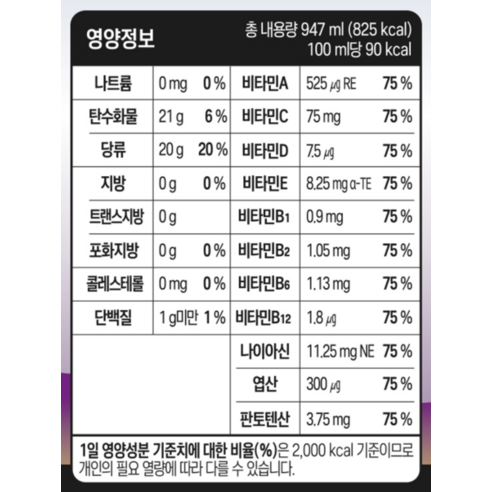 그린몬스터 영양성분표 - 비타민 11종 75% 함유