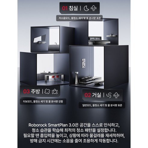 로보락 SmartPlan 3.0 침실 거실 주방 공간별 자동 청소 모드 설정 인포그래픽