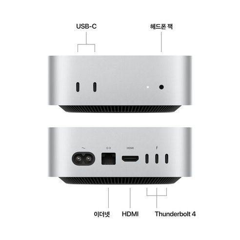 맥미니 M4 전면 후면 포트 구성 (Thunderbolt 4 x3, HDMI 2.1, 기가비트 이더넷 내장)