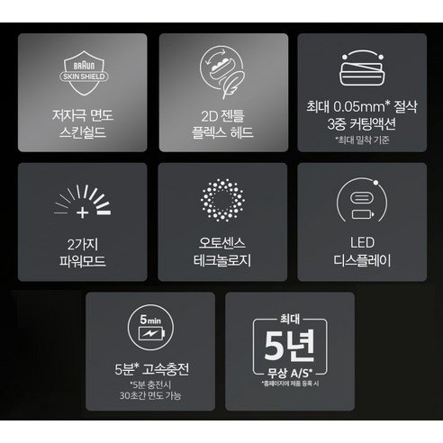 브라운 시리즈 5+ 스킨쉴드 8가지 핵심 기술 인포그래픽