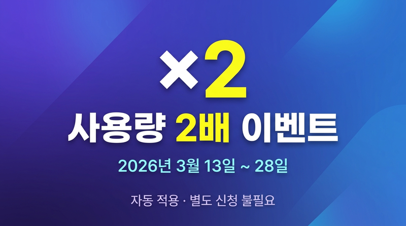 클로드AI 사용량 2배 이벤트 인포그래픽 2026년 3월